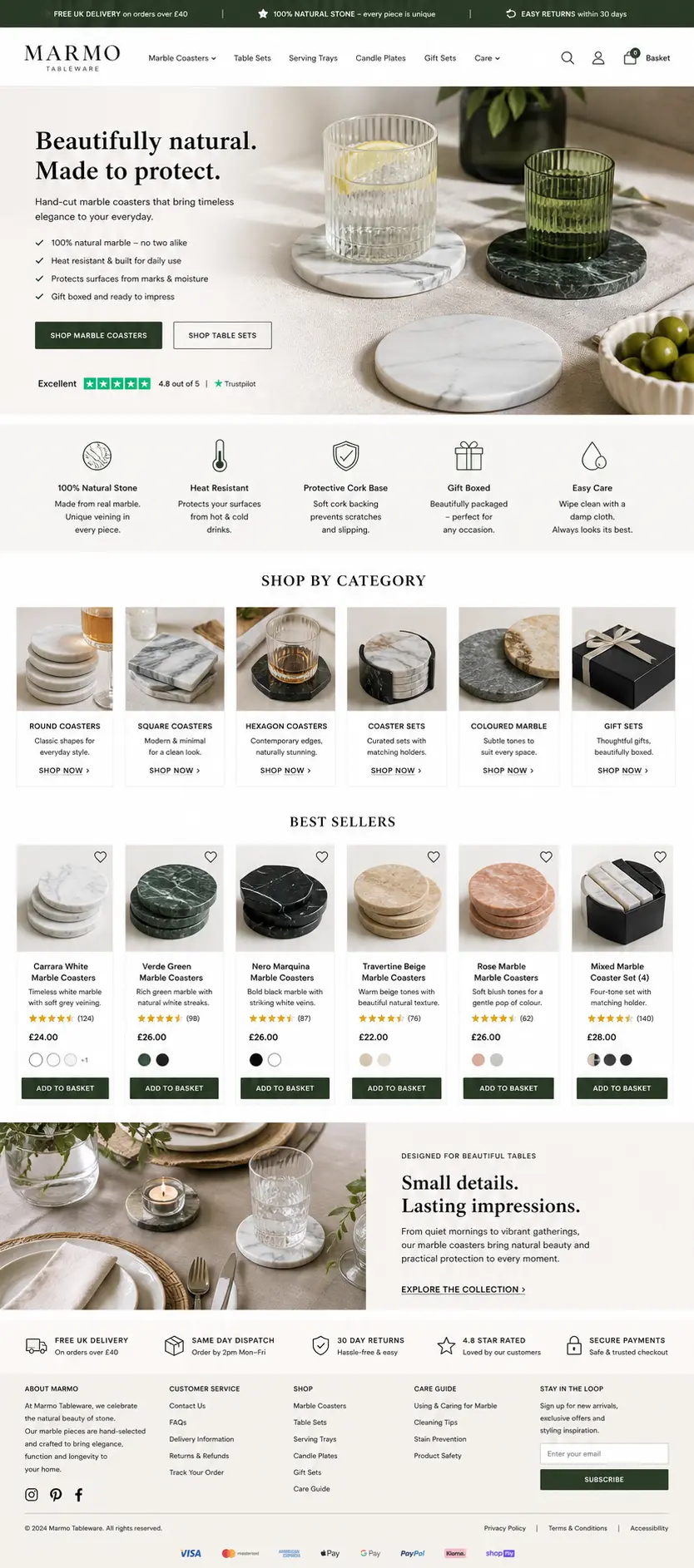 Featured image for selling marble coasters  online with Make Local for Global