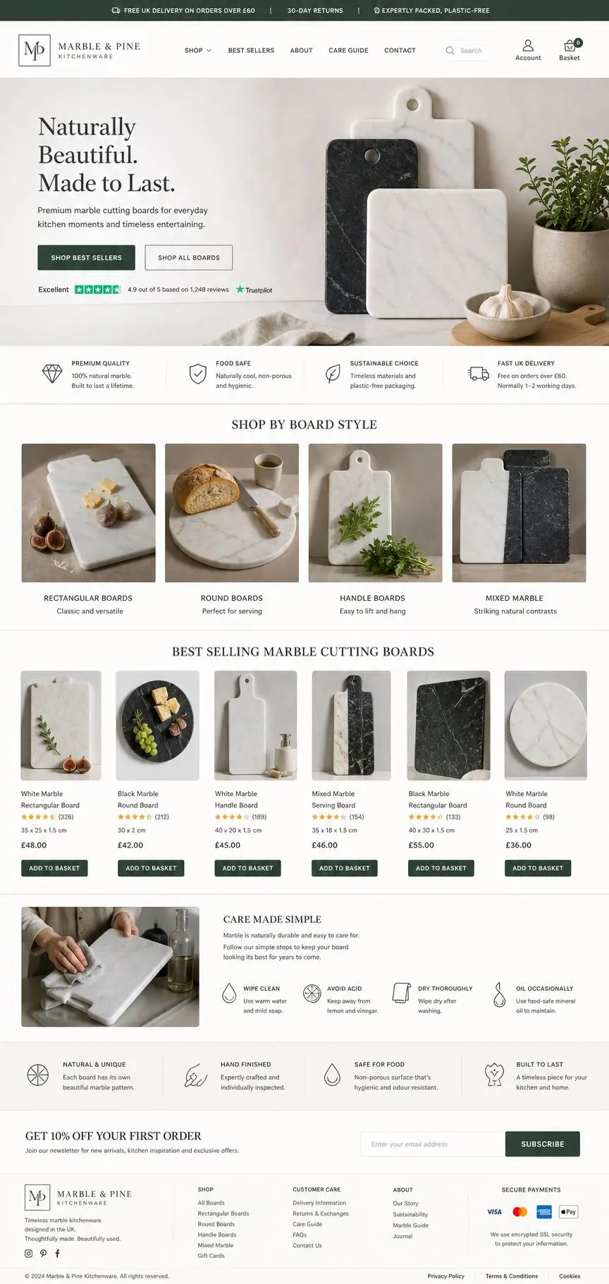 Featured image for selling marble cutting boards  online with Make Local for Global