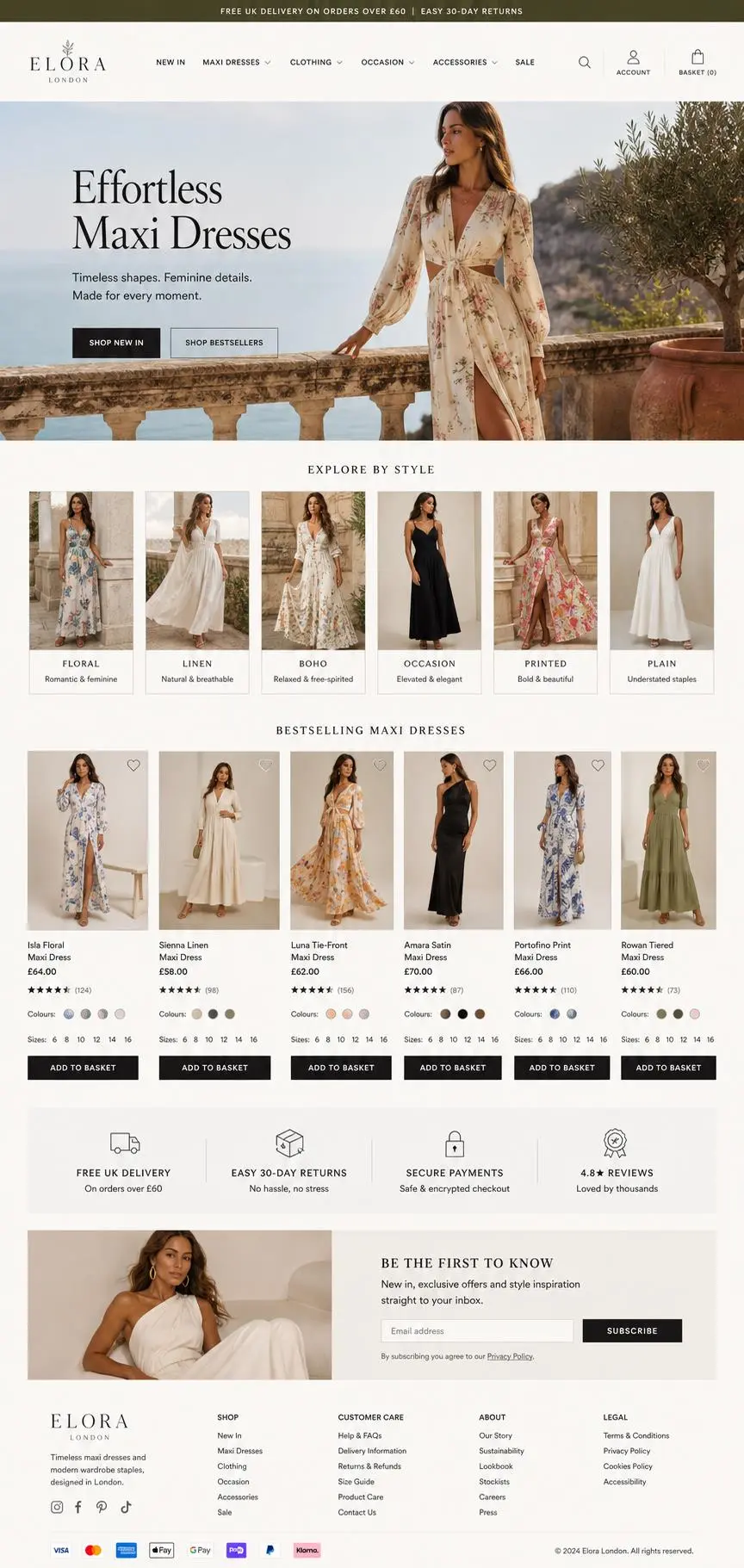 Featured image for selling maxi dresses  online with Make Local for Global