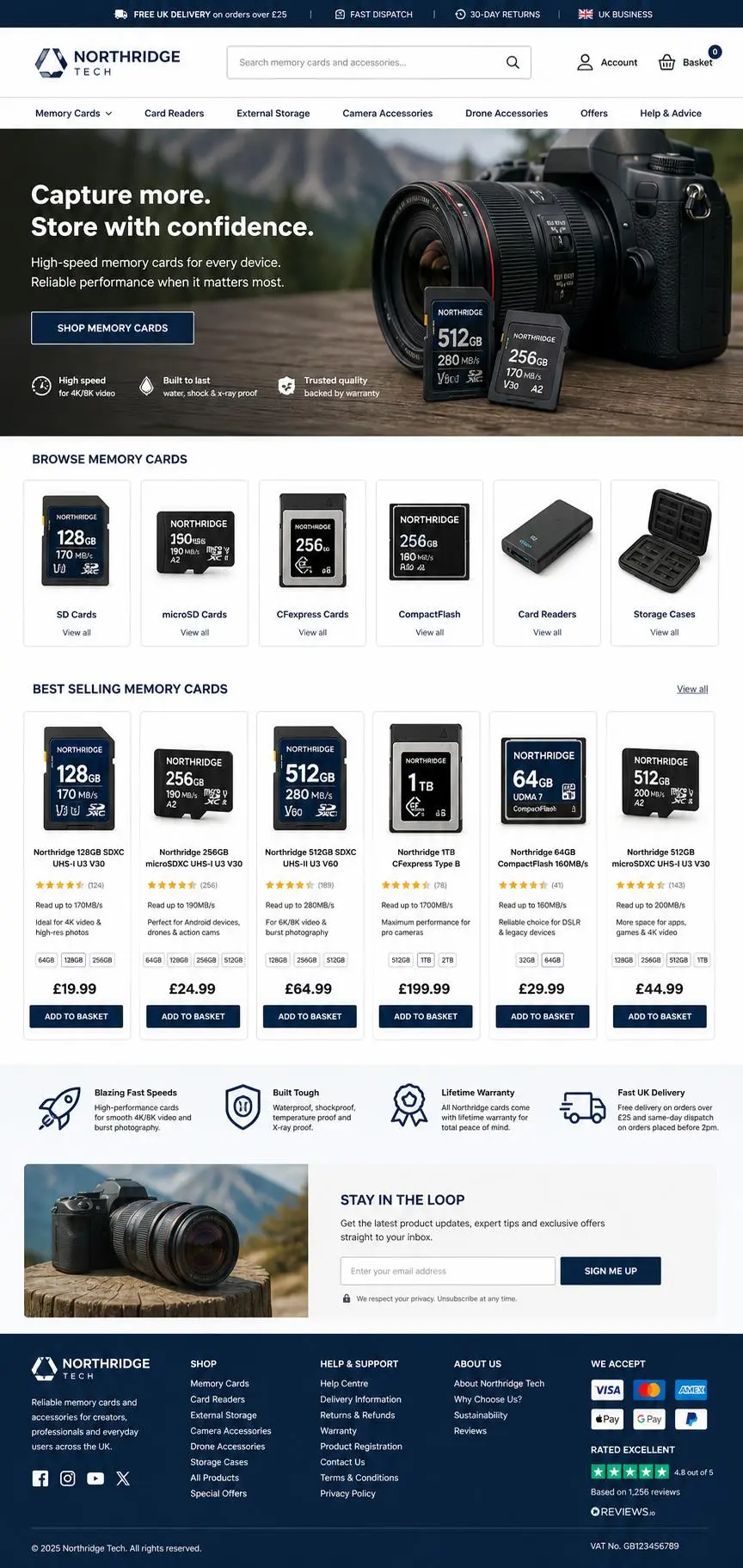 Featured image for selling memory cards  online with Make Local for Global