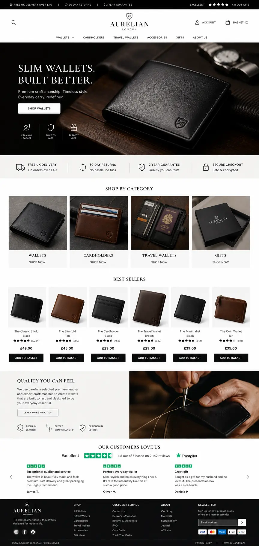 Featured image for selling men’s wallets  online with Make Local for Global