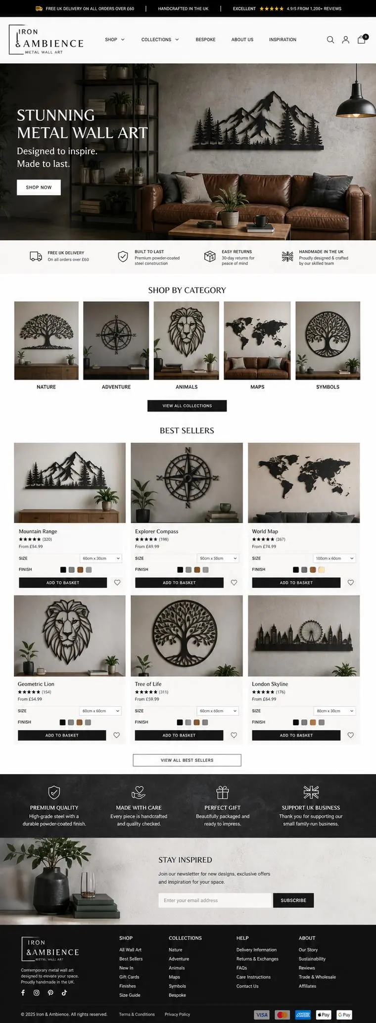 Featured image for selling metal wall art  online with Make Local for Global