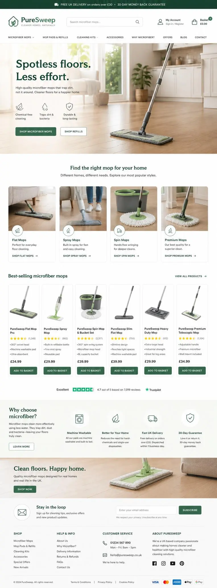Featured image for selling microfiber mops  online with Make Local for Global