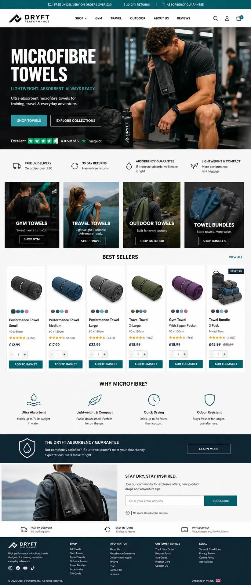 Featured image for selling microfiber towels  online with Make Local for Global