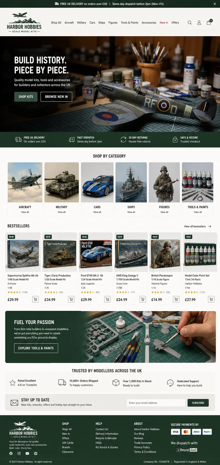 Featured image for selling model kits  online with Make Local for Global