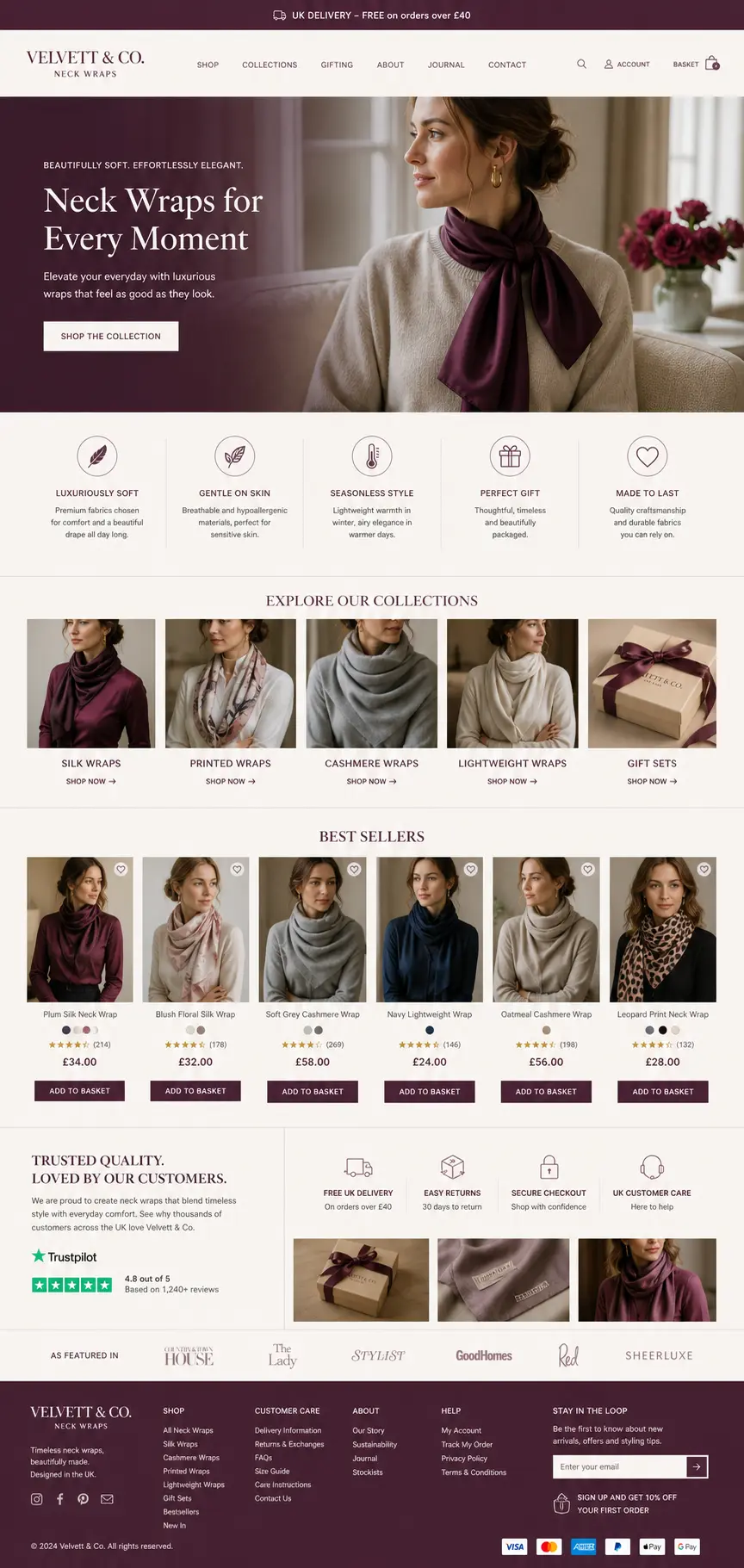 Featured image for selling neck wraps  online with Make Local for Global