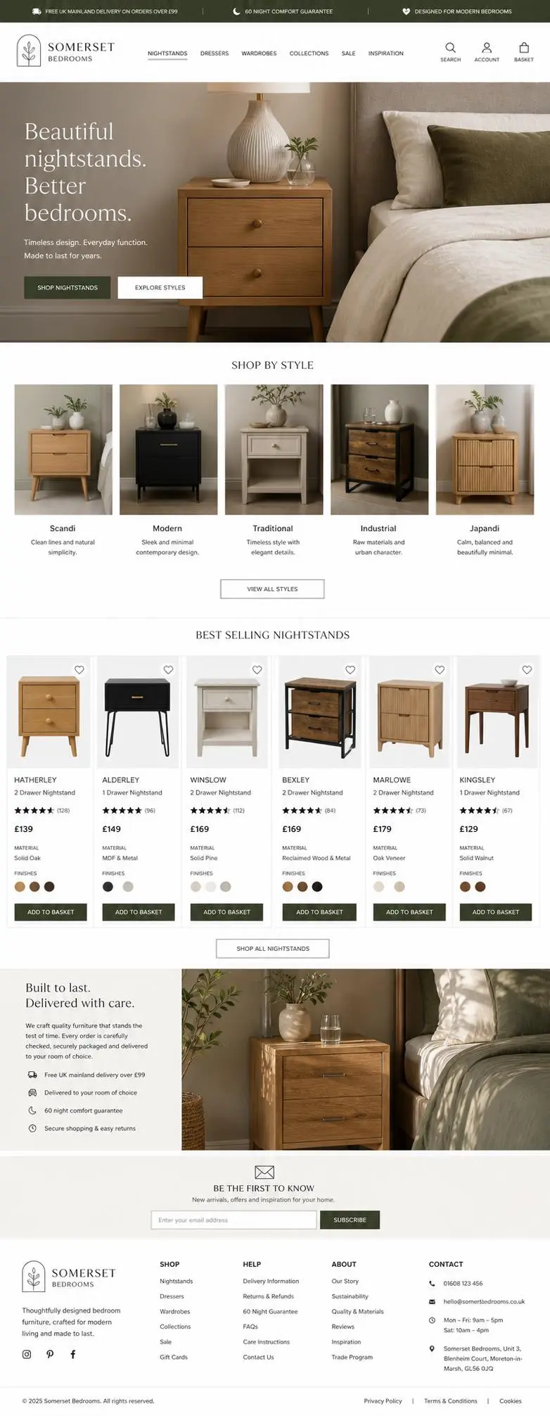 Featured image for selling nightstands  online with Make Local for Global
