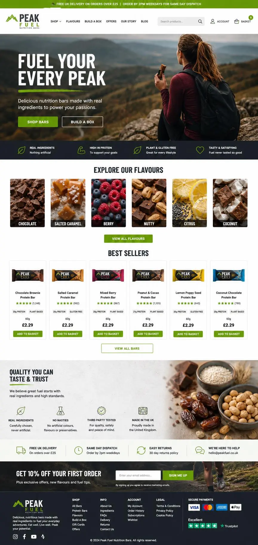 Featured image for selling nutrition bars  online with Make Local for Global