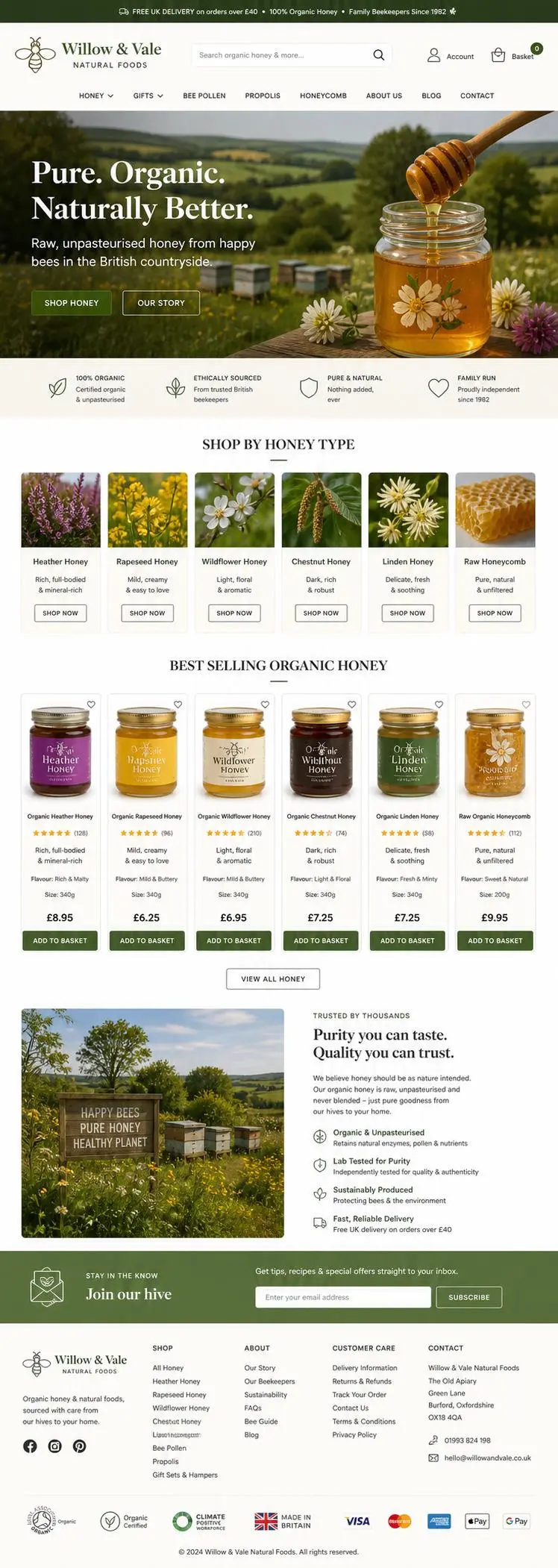 Featured image for selling organic honey  online with Make Local for Global