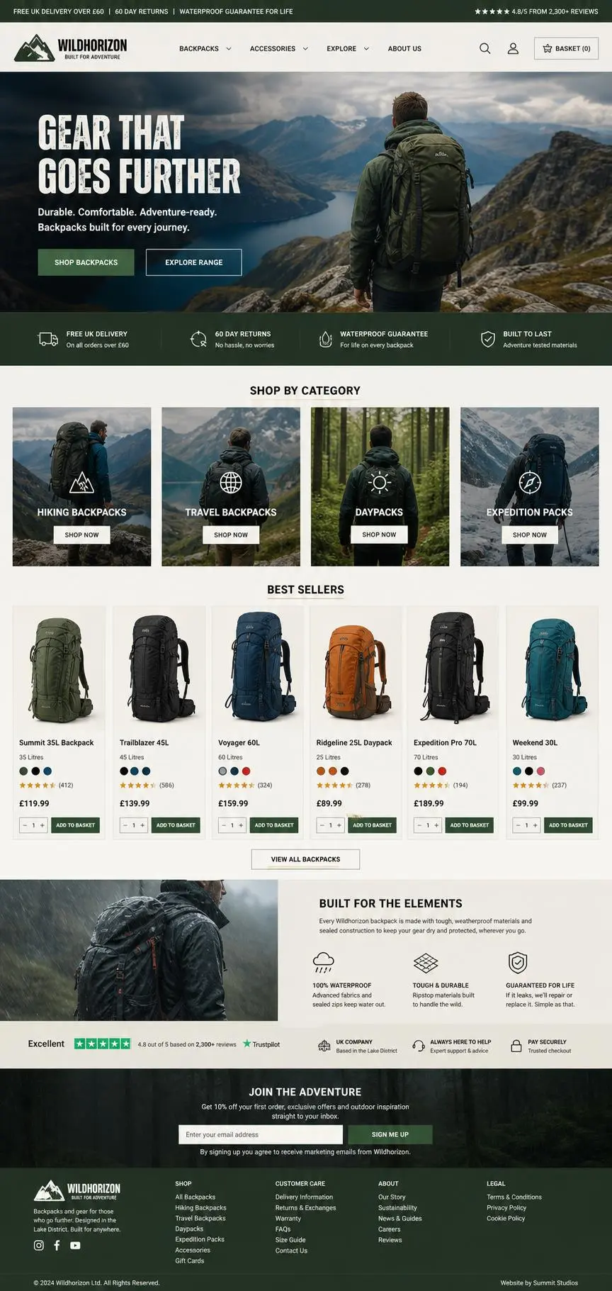 Featured image for selling outdoor backpacks  online with Make Local for Global