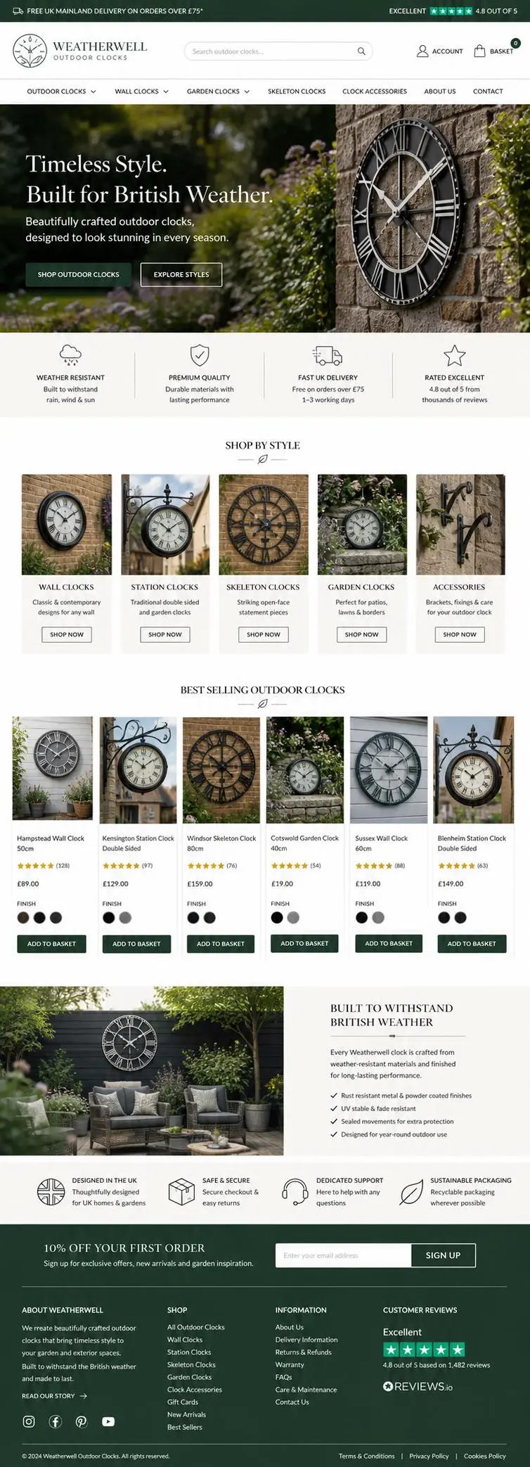 Featured image for selling outdoor clocks  online with Make Local for Global