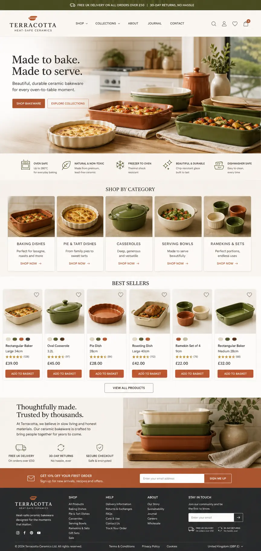Featured image for selling oven-safe dishes  online with Make Local for Global