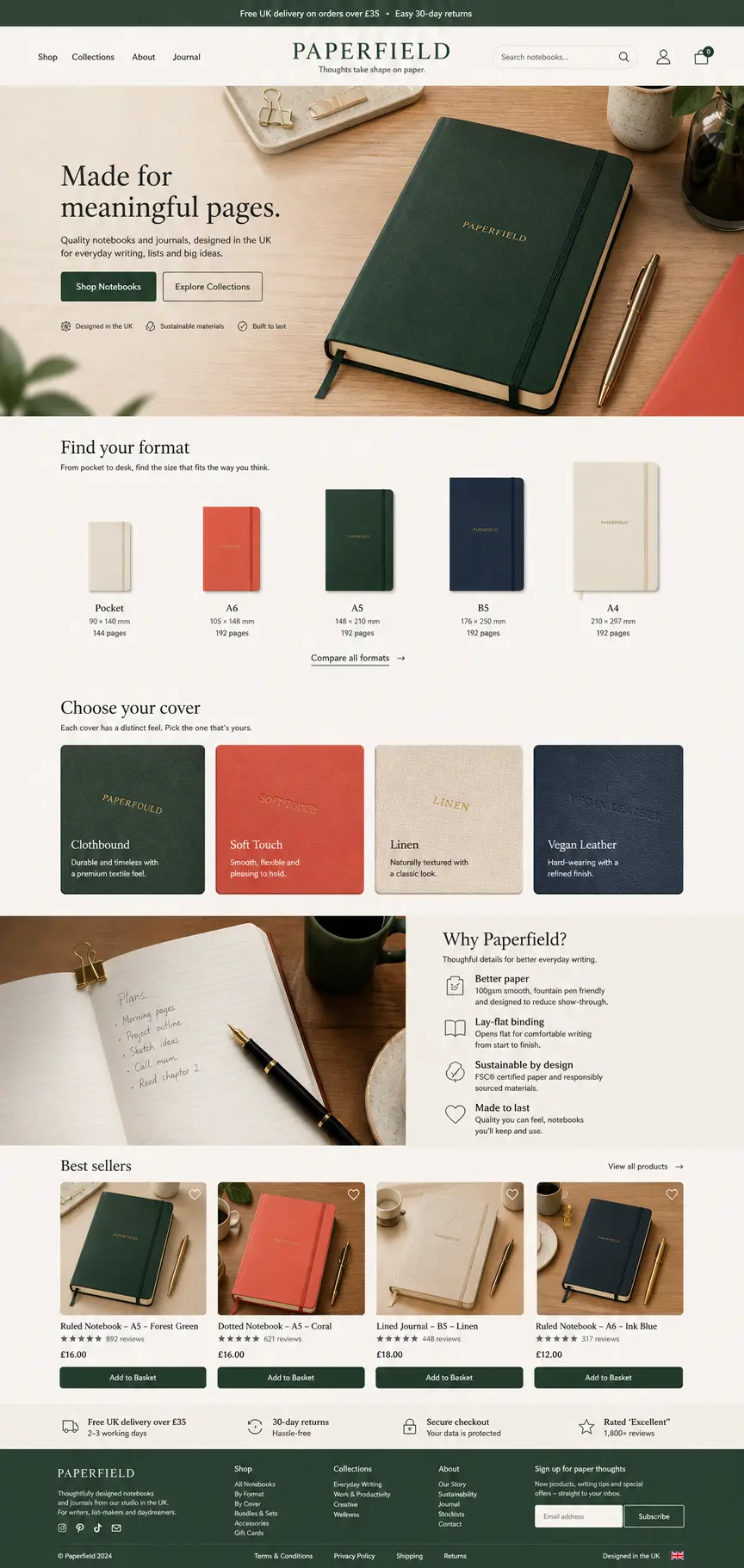 Featured image for selling paper notebooks  online with Make Local for Global