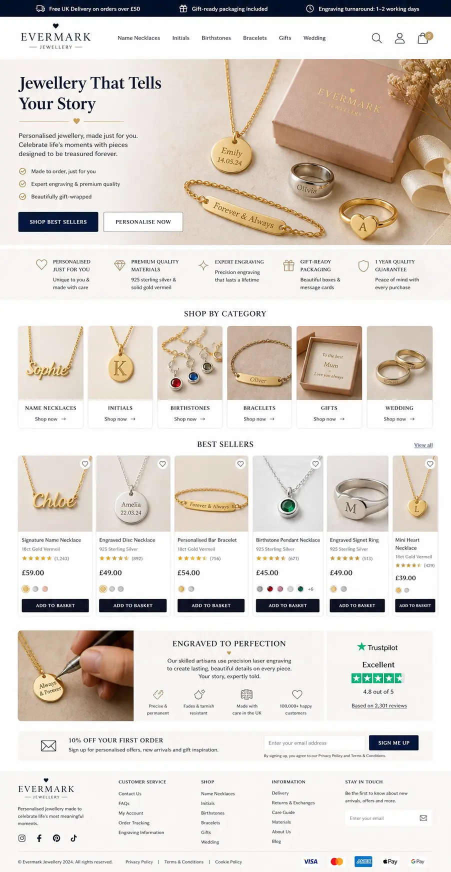 Featured image for selling personalized jewelry  online with Make Local for Global