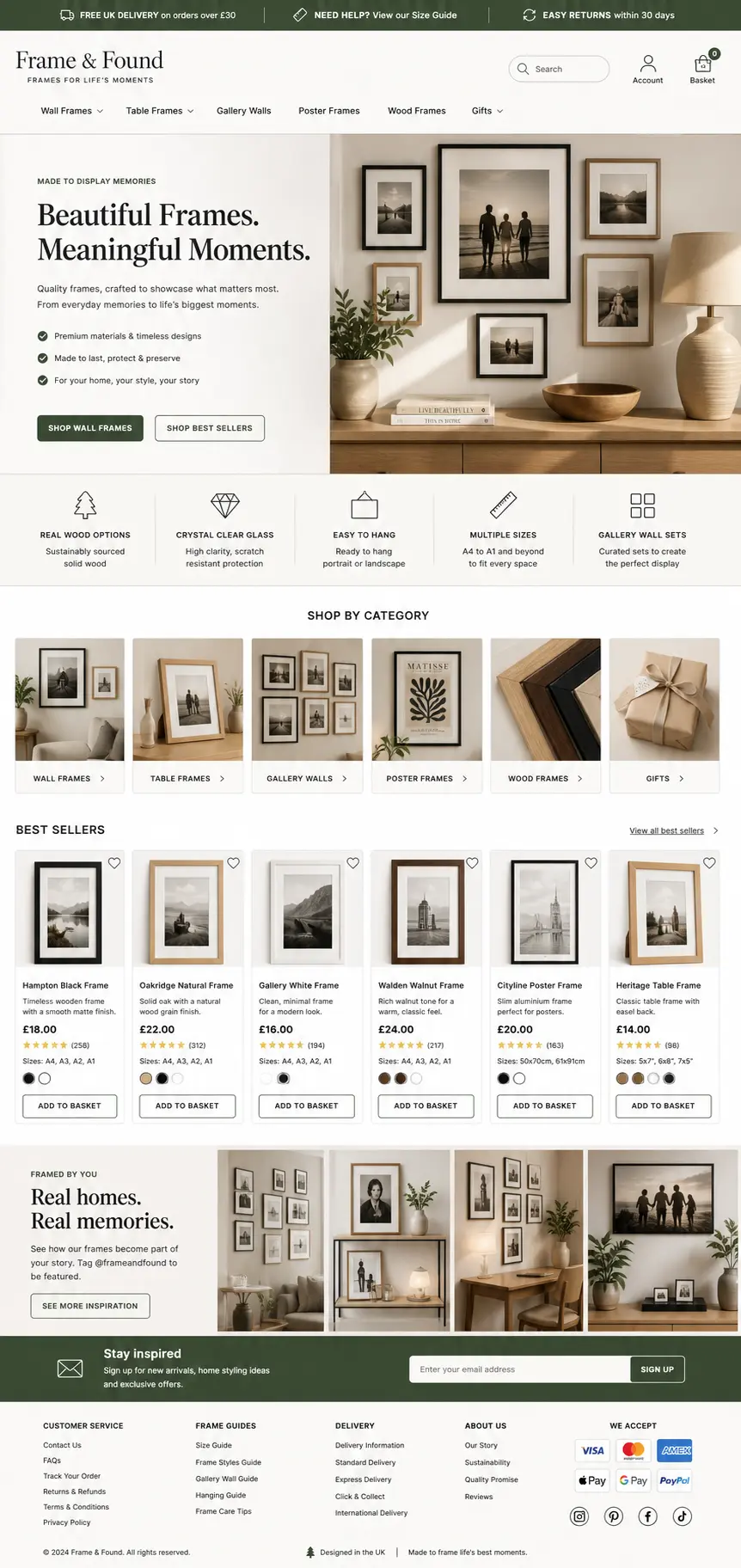Featured image for selling photo frames  online with Make Local for Global