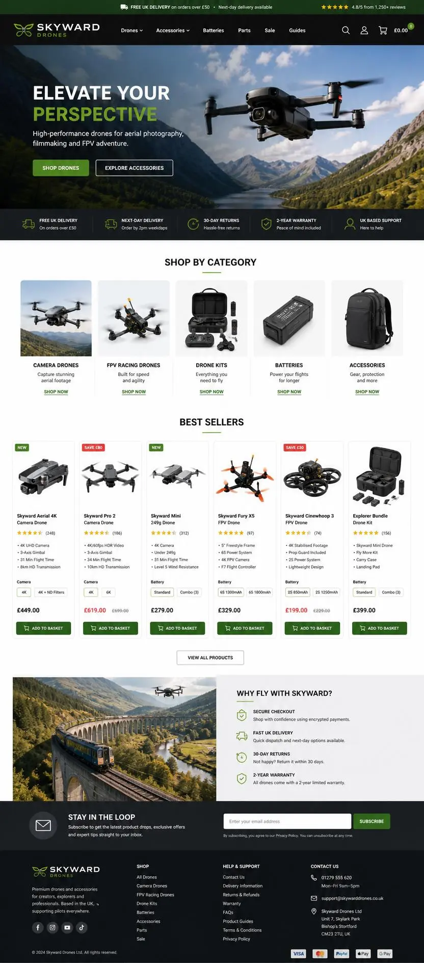 Featured image for selling quadcopters (drones)  online with Make Local for Global