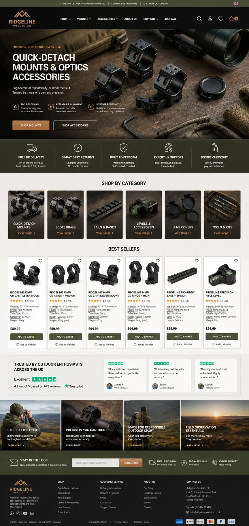 Featured image for selling quick-detach scope mounts  online with Make Local for Global