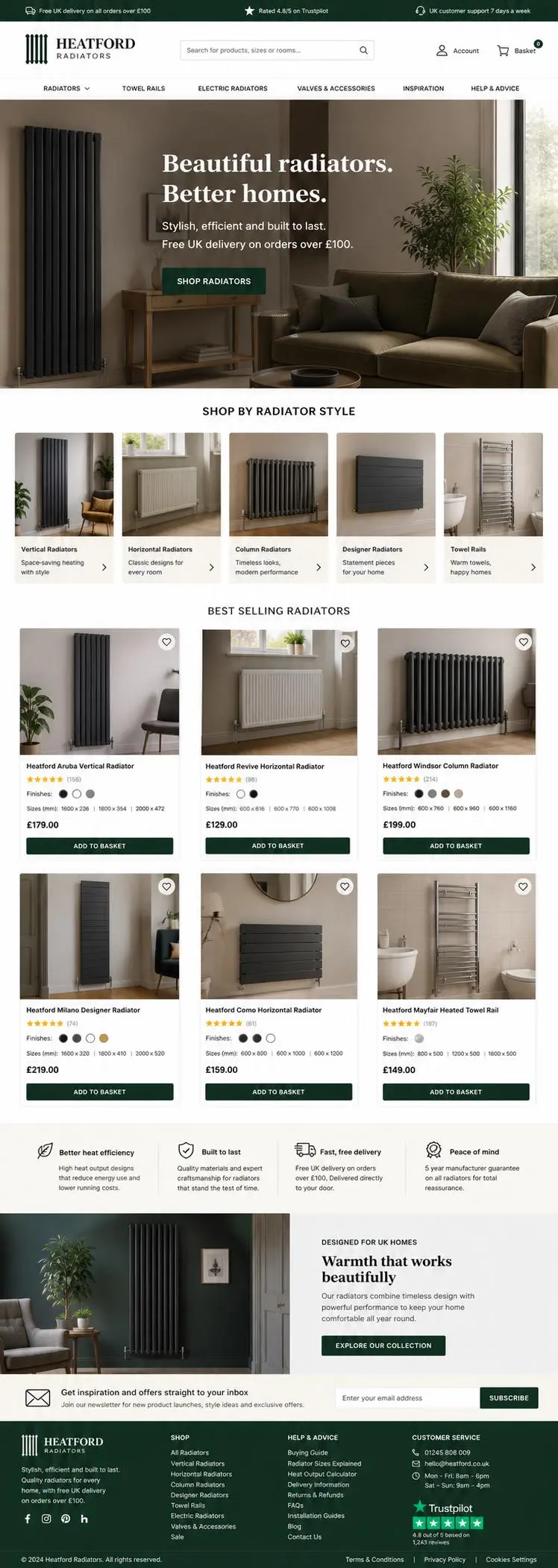 Featured image for selling radiators  online with Make Local for Global