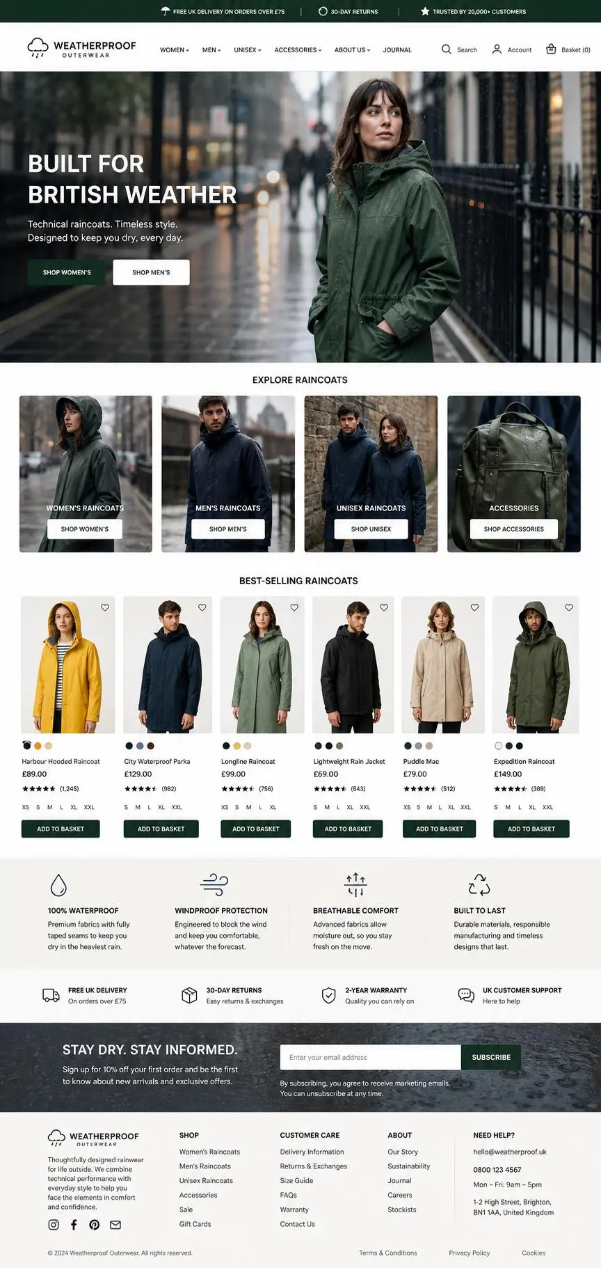 Featured image for selling raincoats  online with Make Local for Global