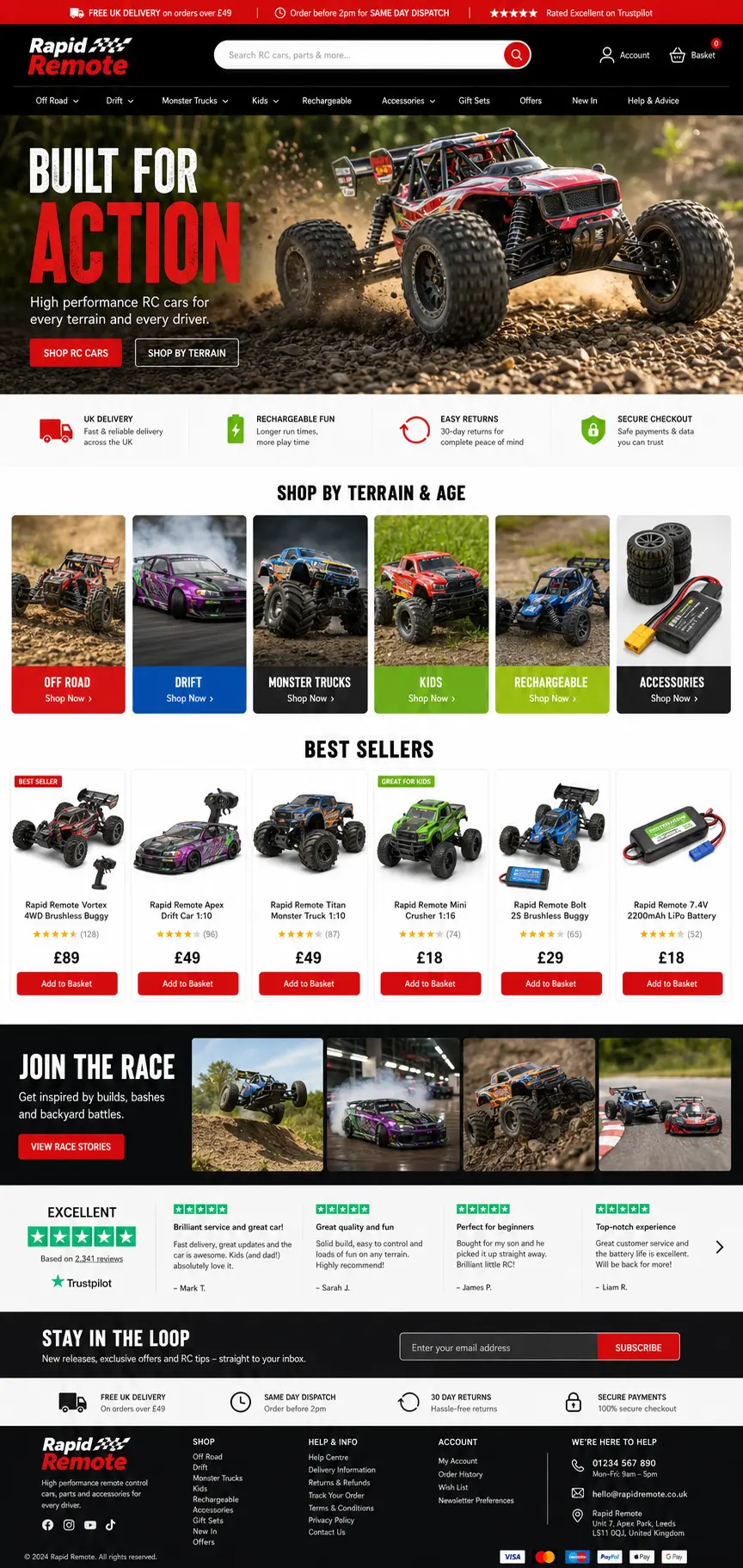 Featured image for selling remote control cars  online with Make Local for Global