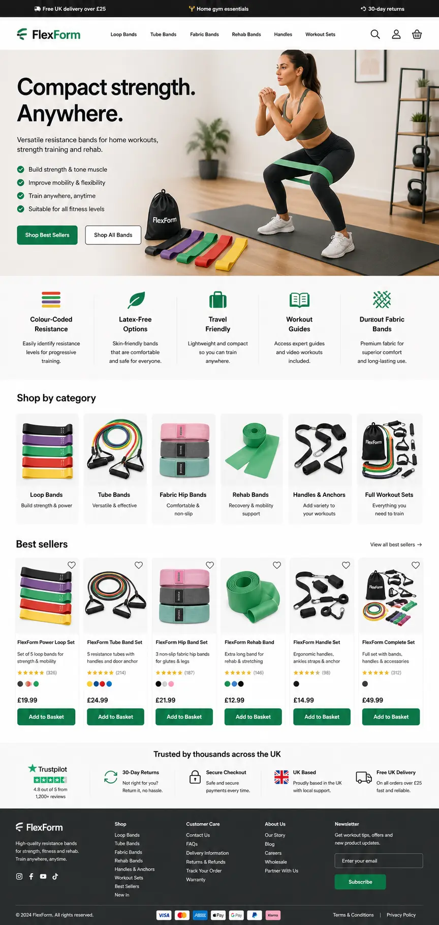 Featured image for selling resistance bands  online with Make Local for Global