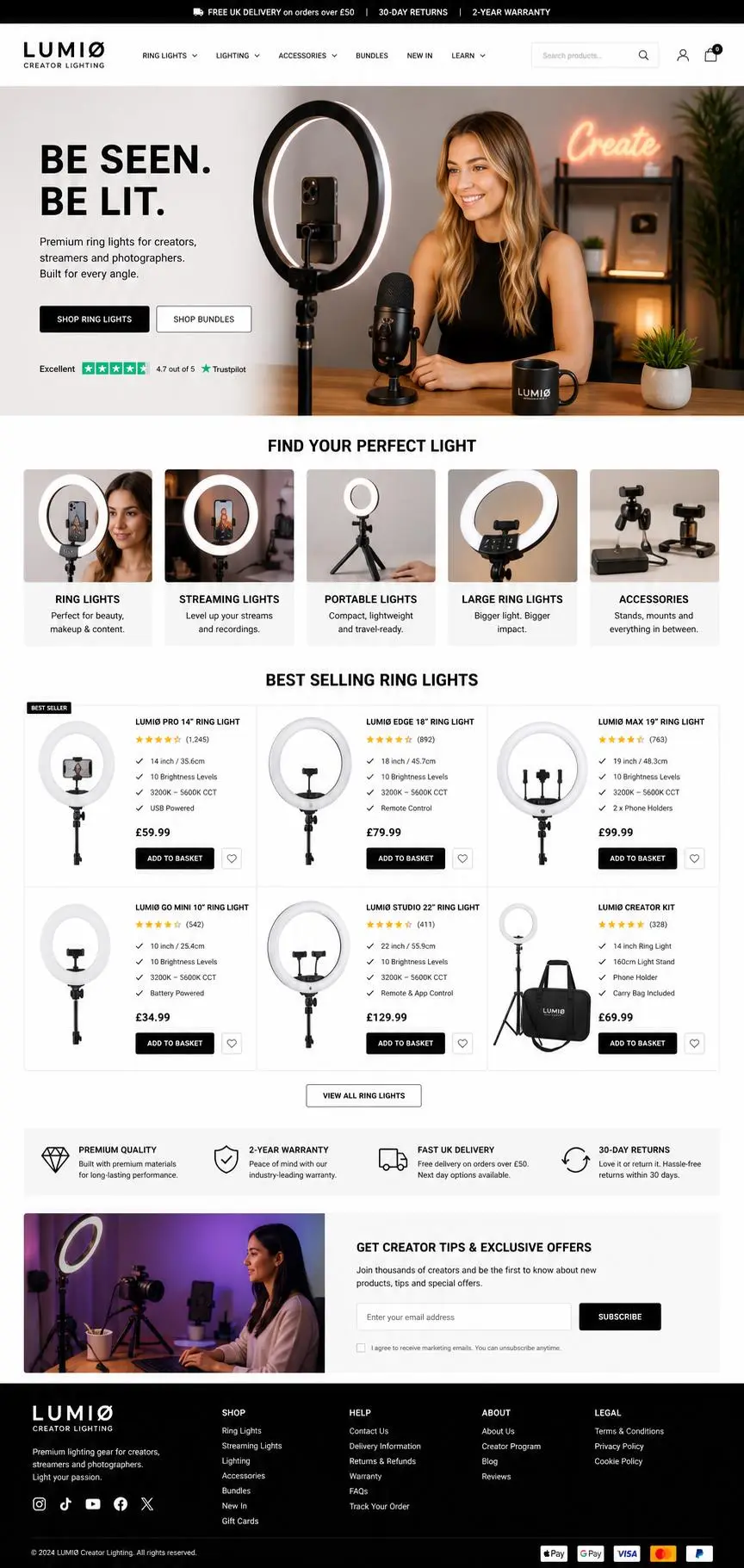 Featured image for selling ring lights  online with Make Local for Global