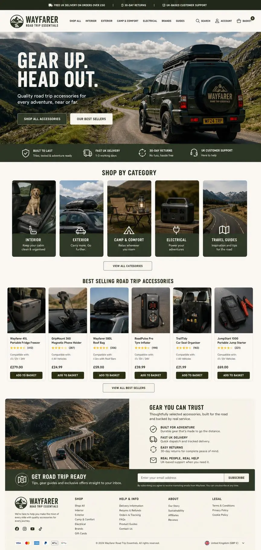 Featured image for selling road trip accessories  online with Make Local for Global