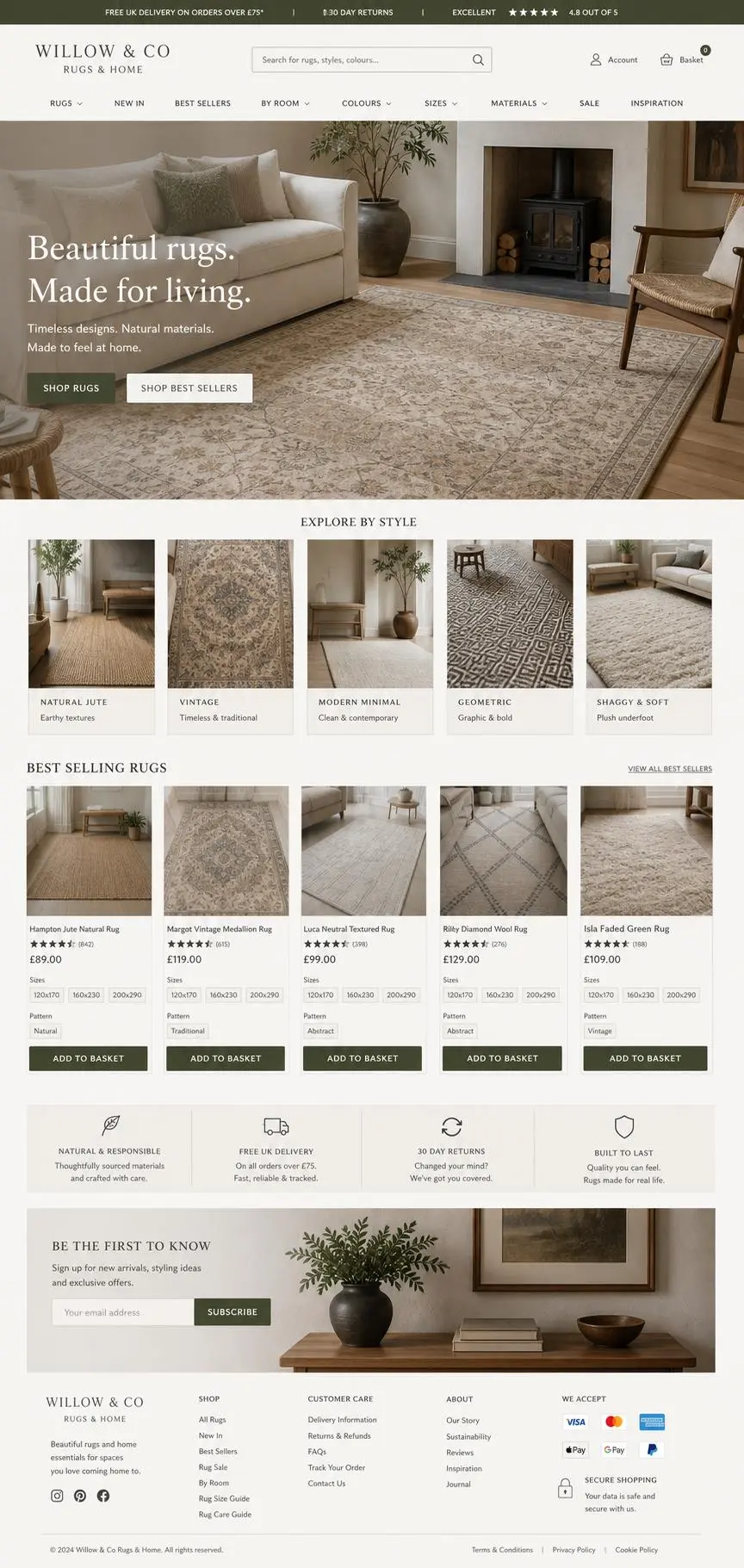 Featured image for selling rugs  online with Make Local for Global