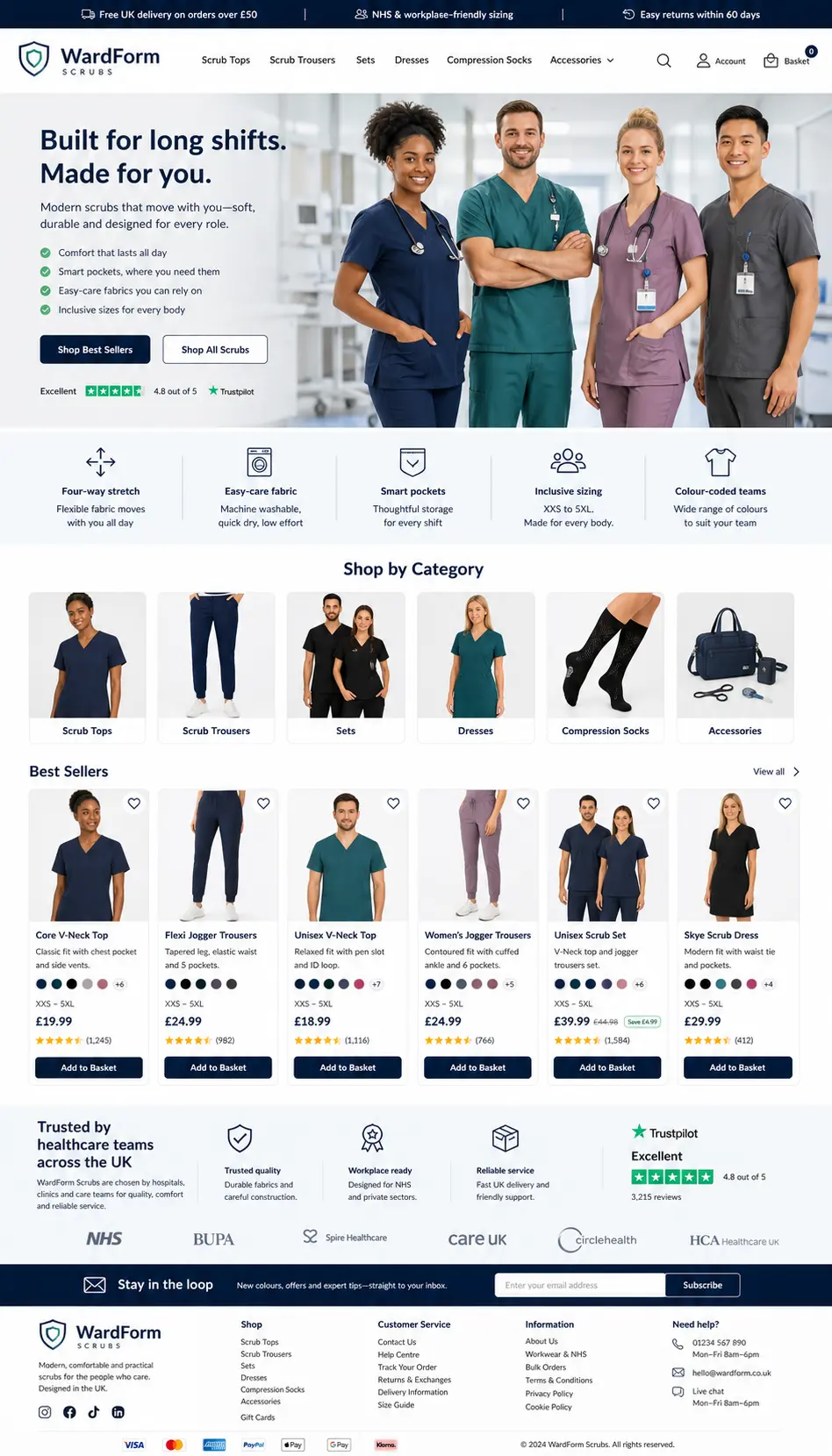 Featured image for selling scrubs  online with Make Local for Global