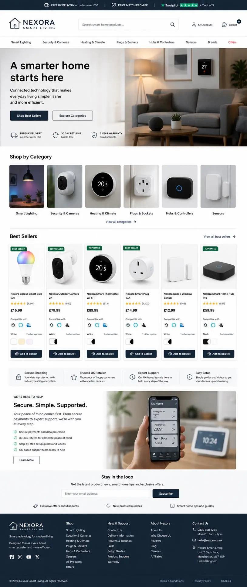 Featured image for selling smart home devices  online with Make Local for Global