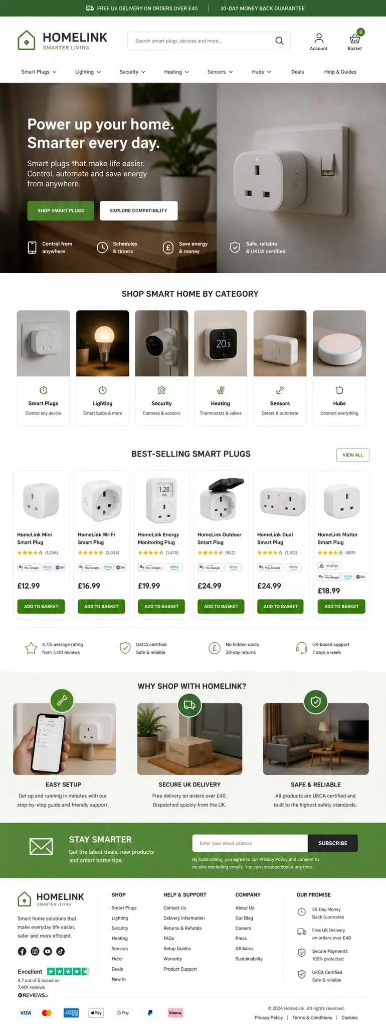 Featured image for selling smart plugs  online with Make Local for Global
