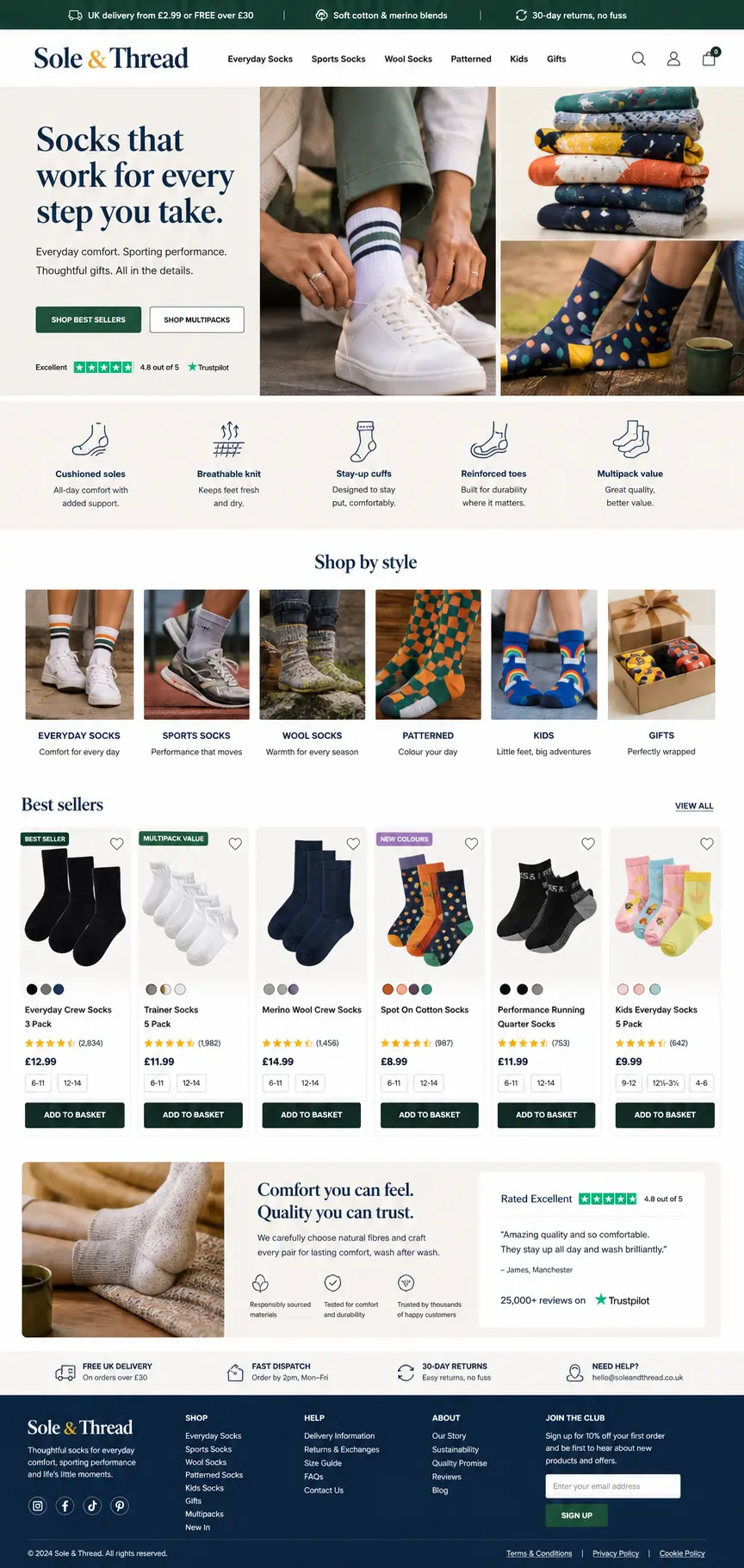 Featured image for selling socks  online with Make Local for Global