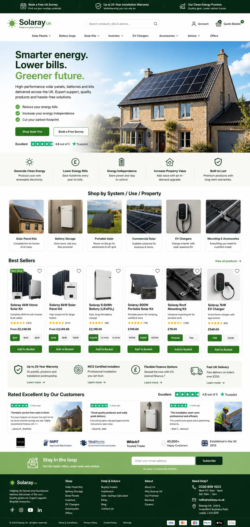 Featured image for selling solar panels  online with Make Local for Global