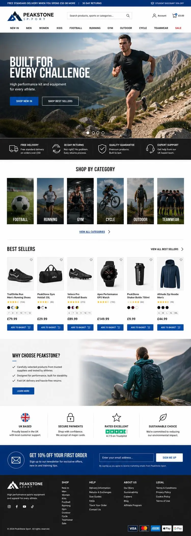 Featured image for selling sports equipment  online with Make Local for Global