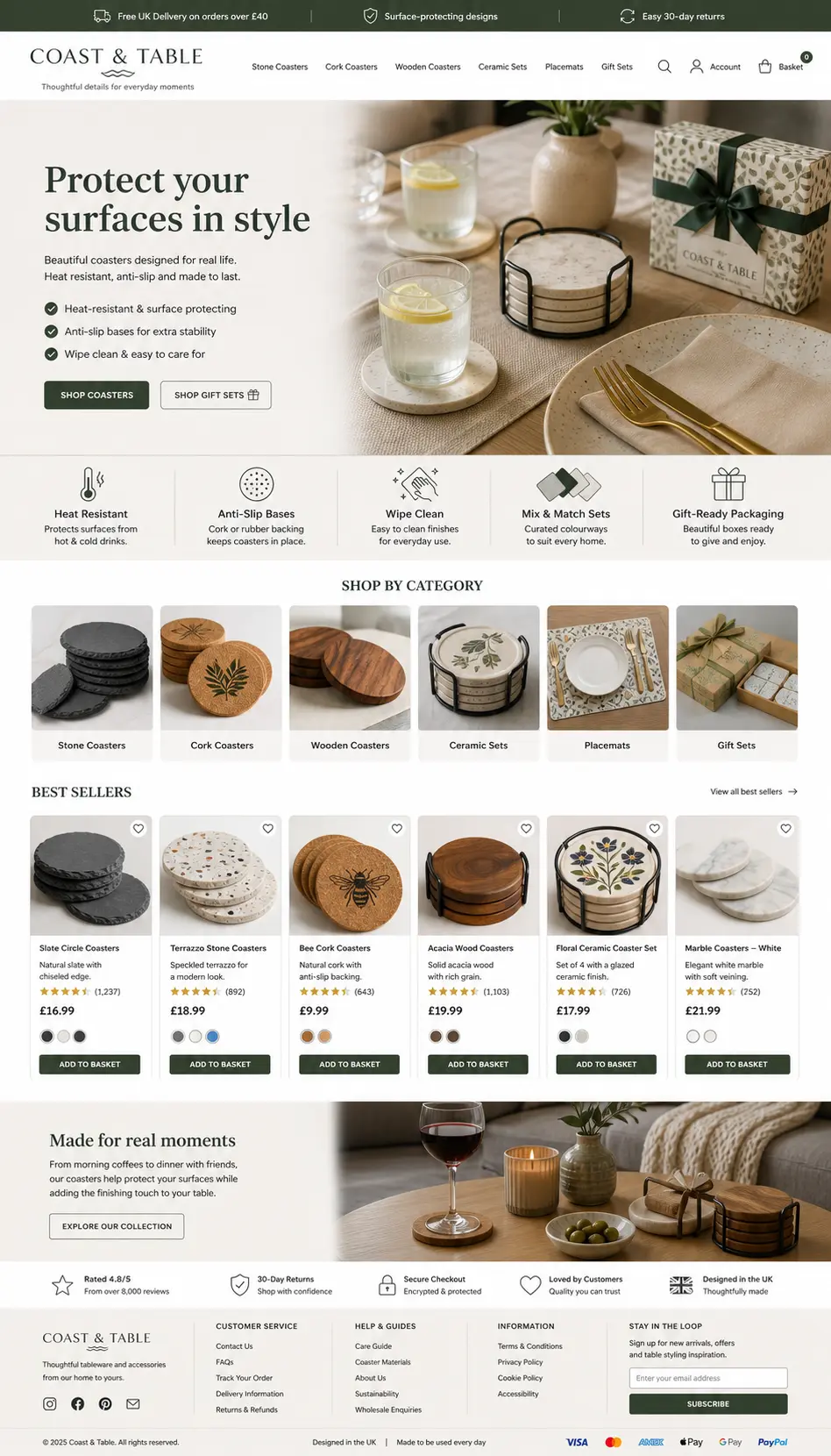 Featured image for selling table coasters  online with Make Local for Global