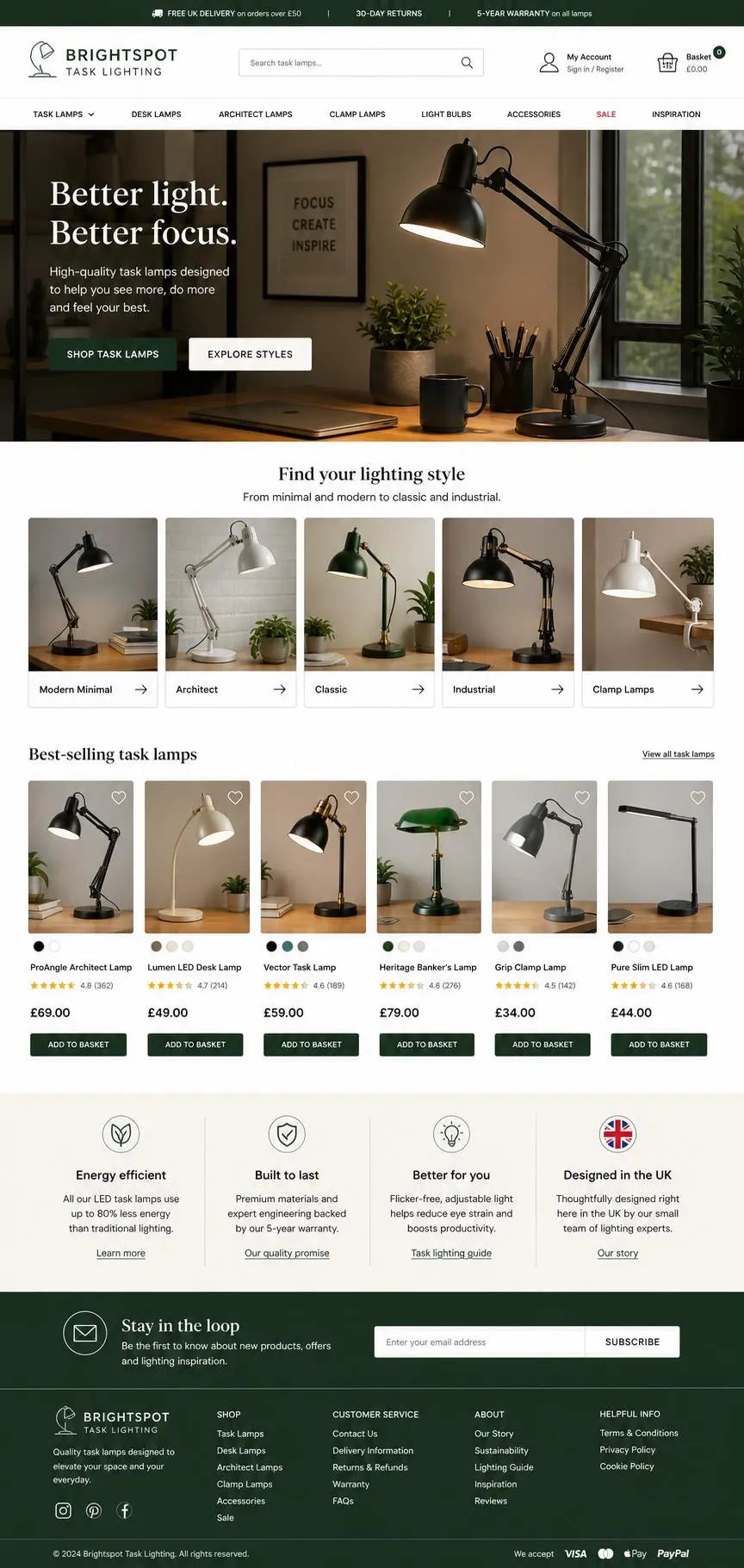 Featured image for selling task lamps  online with Make Local for Global