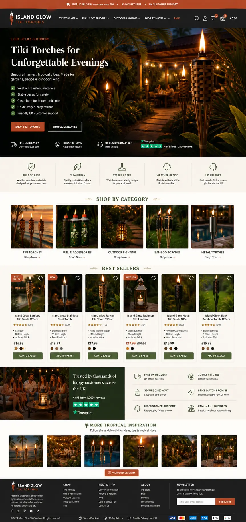 Featured image for selling tiki torches  online with Make Local for Global