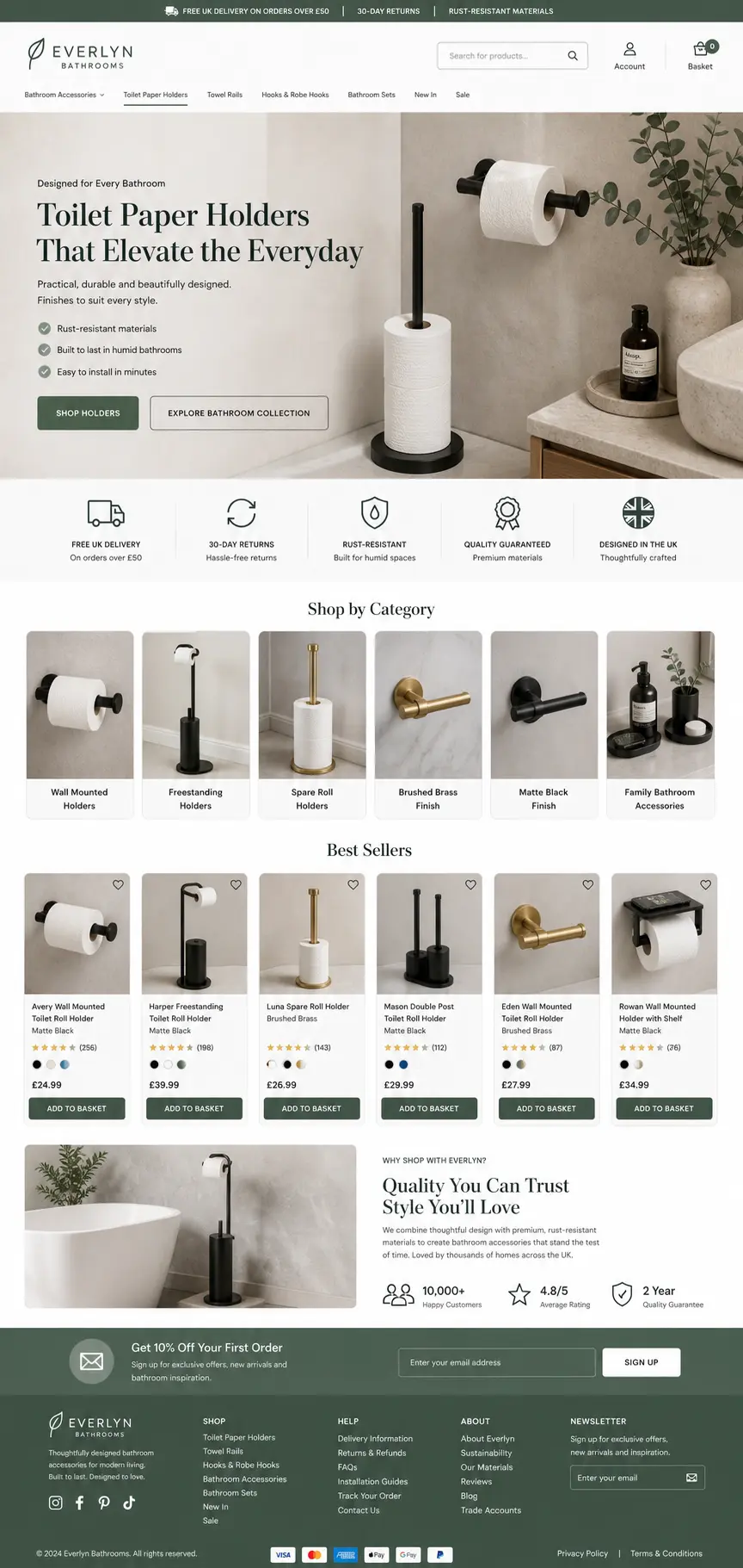 Featured image for selling toilet paper holders  online with Make Local for Global
