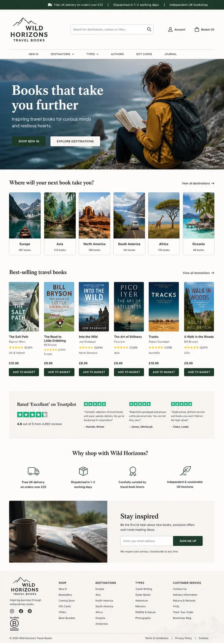 Featured image for selling travel books  online with Make Local for Global