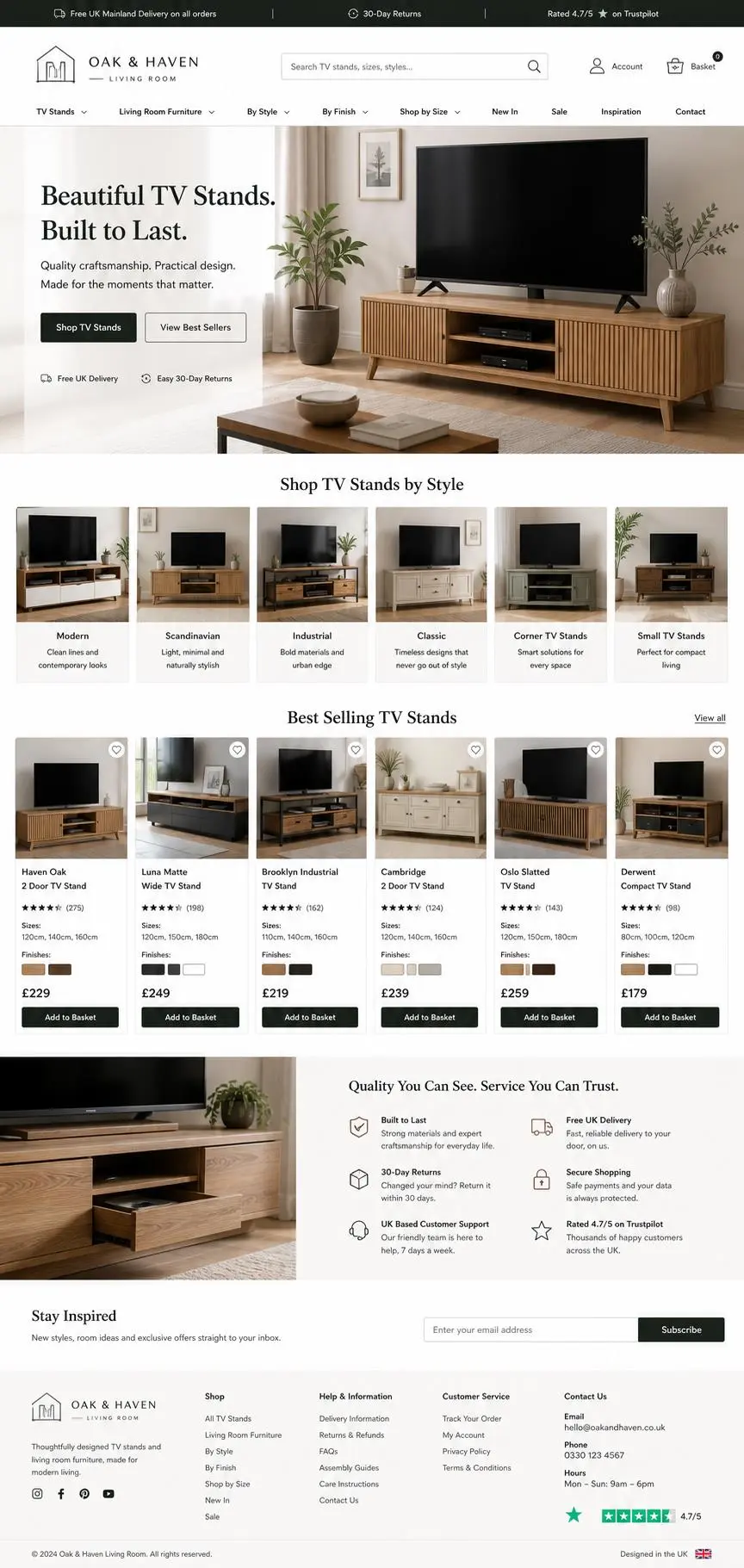 Featured image for selling tv stands  online with Make Local for Global