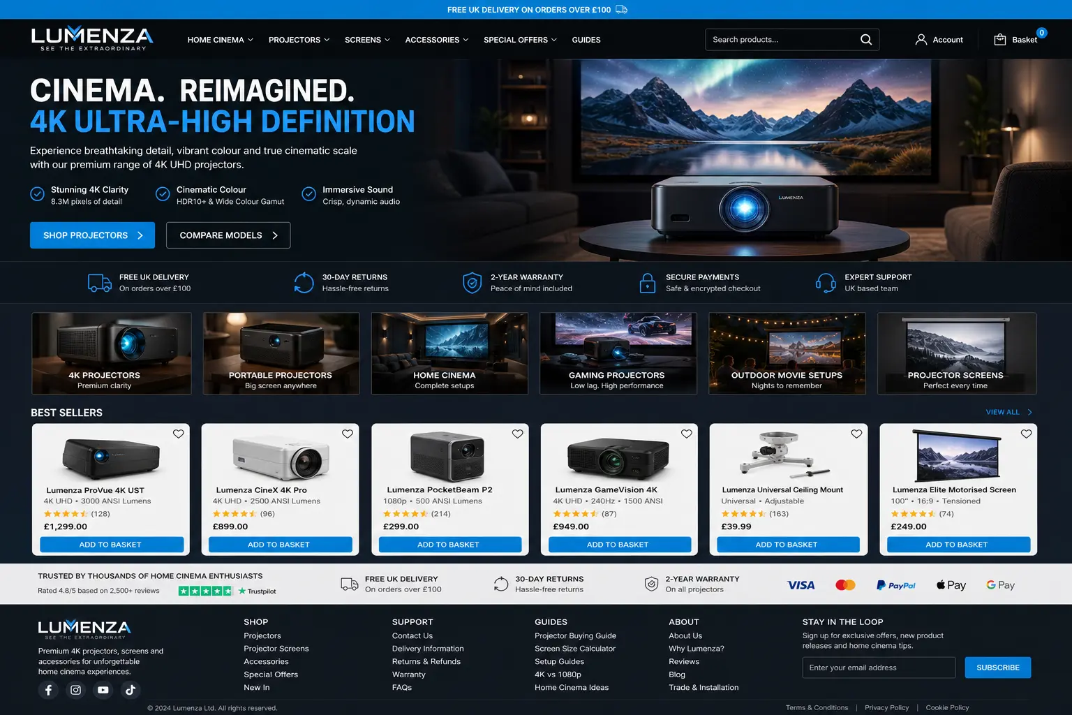 Featured image for selling ultra-high-definition projectors  online with Make Local for Global