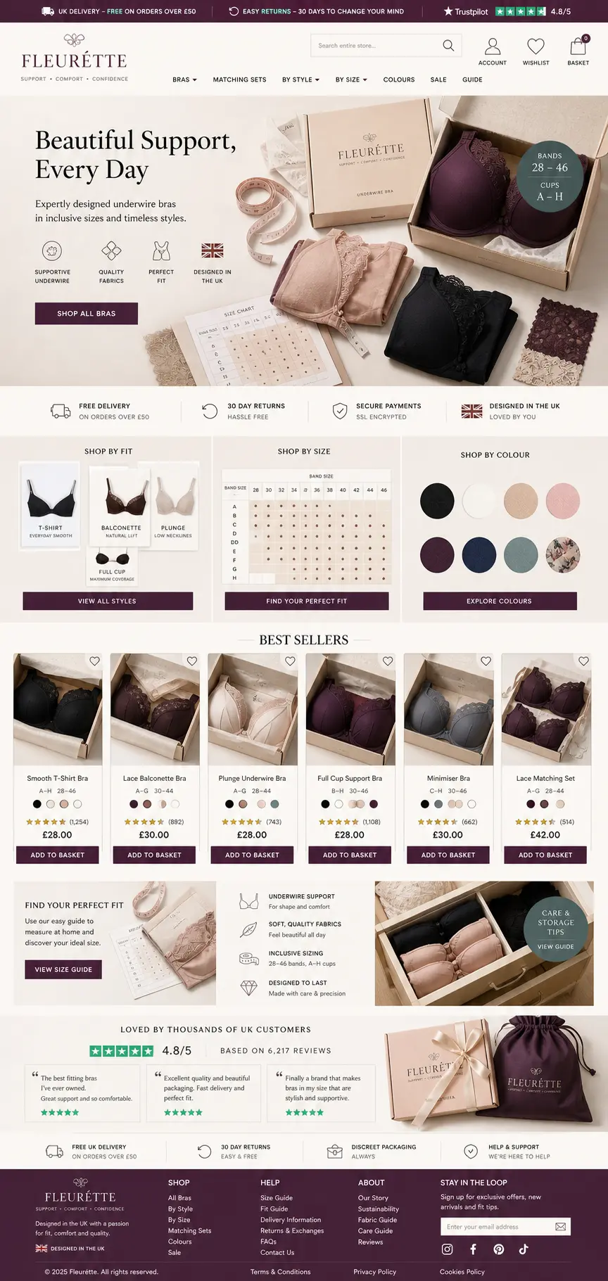 Featured image for selling underwire bras  online with Make Local for Global