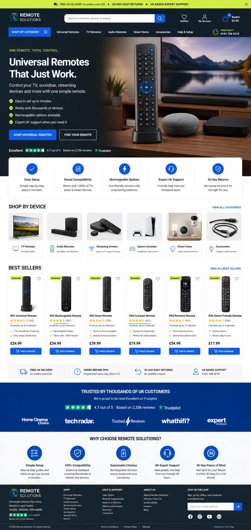 Featured image for selling universal remote controls  online with Make Local for Global