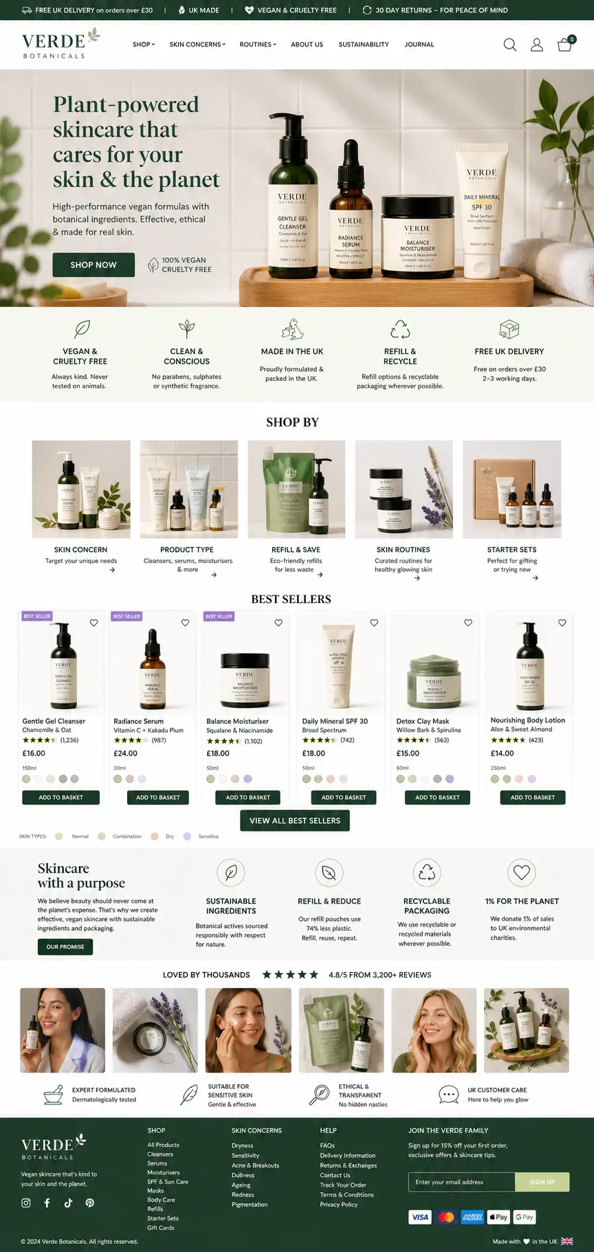 Featured image for selling vegan skincare products  online with Make Local for Global