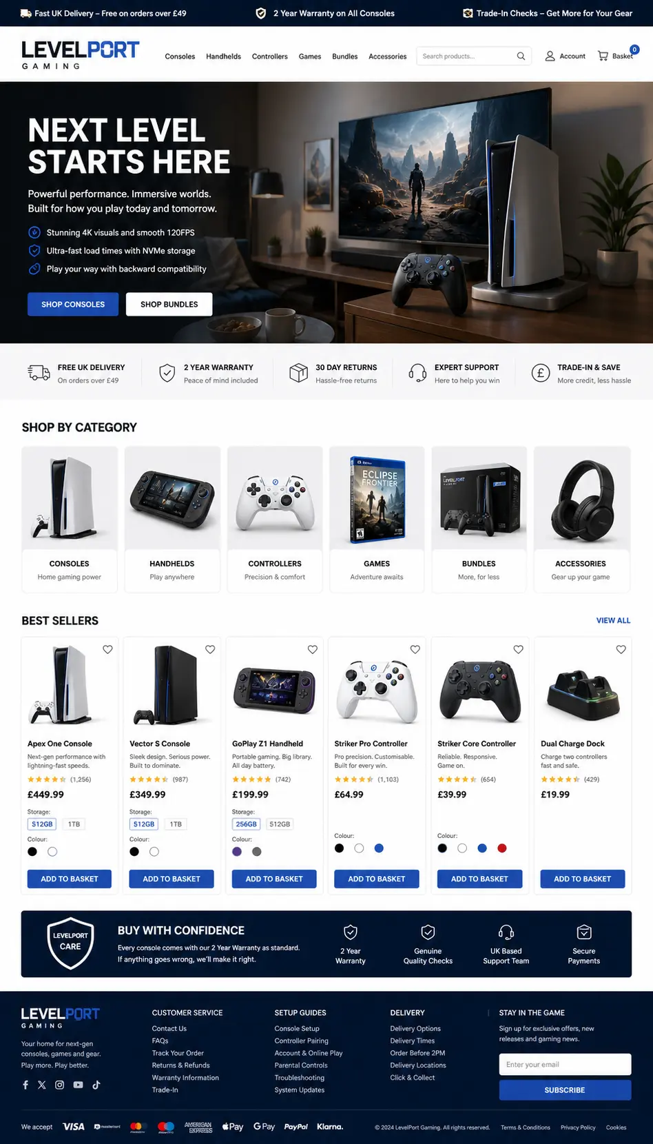 Featured image for selling video game consoles  online with Make Local for Global