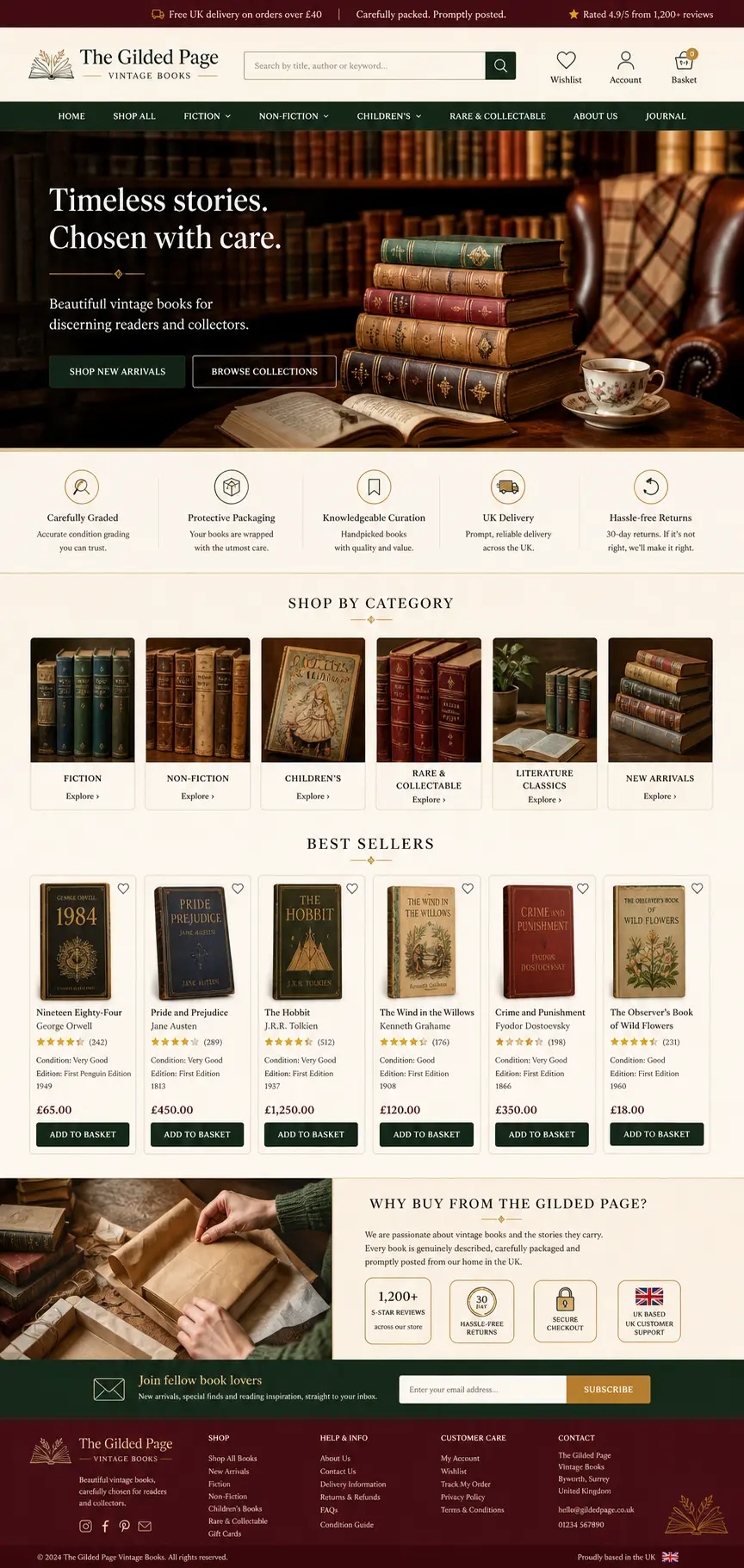 Featured image for selling vintage books  online with Make Local for Global