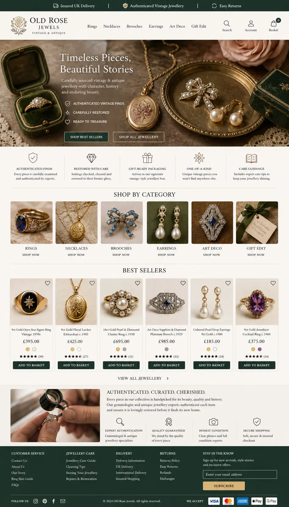 Featured image for selling vintage jewelry  online with Make Local for Global