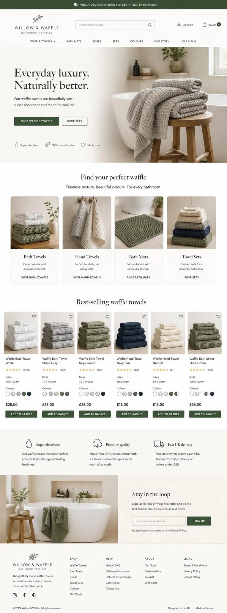 Featured image for selling waffle towels  online with Make Local for Global