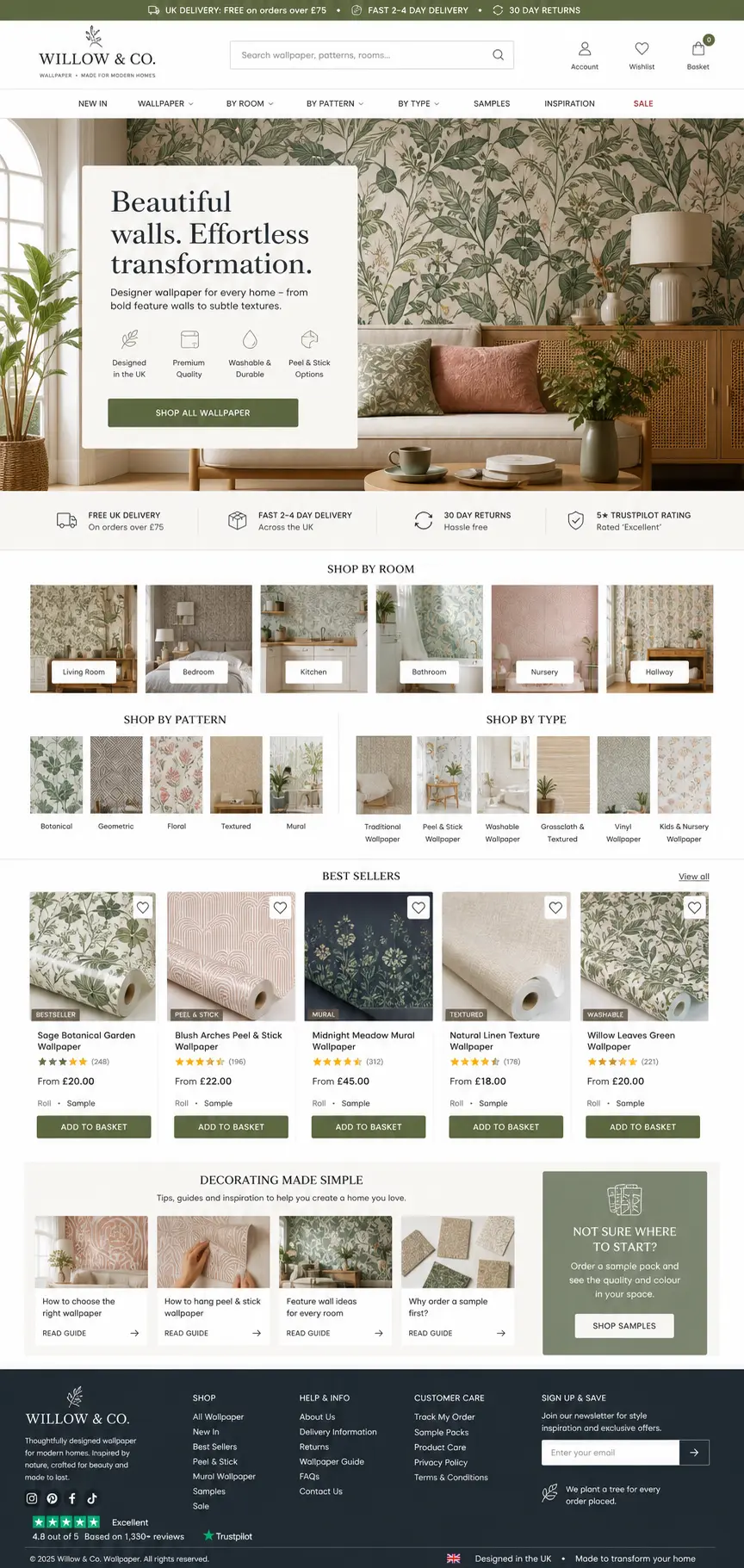 Featured image for selling wallpaper  online with Make Local for Global