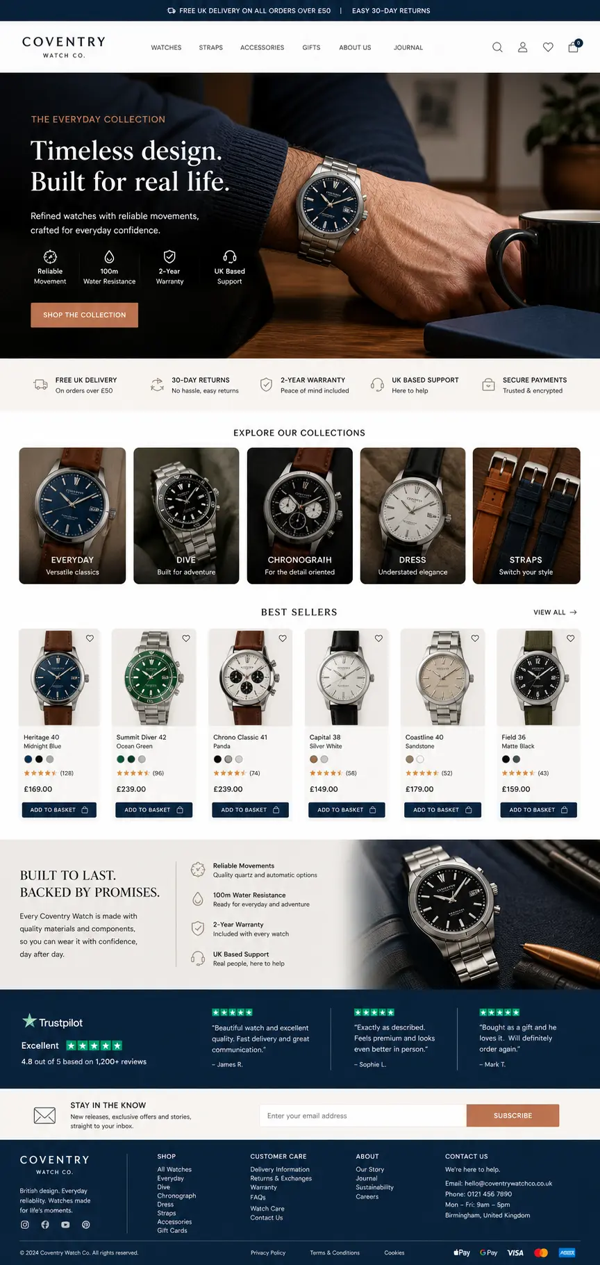 Featured image for selling watches  online with Make Local for Global